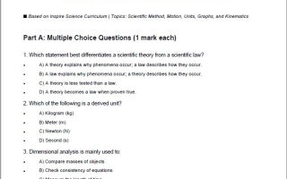 حل نموذج امتحان العلوم المتكاملة الصف التاسع