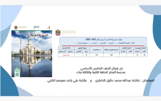 حل هيكل تربية اسلامية الصف الخامس الفصل الأول 2025-2026