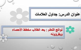حل درس جداول العلامات الرياضيات المتكاملة الصف الأول الفصل الثالث