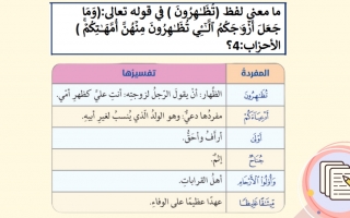 مراجعة هيكل امتحان التربية الإسلامية مع الحل الصف الحادي عشر الفصل الأول