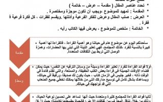 ورقة عمل درس كتابة النص الاقناعي لغة عربية الصف الخامس