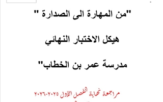 حل هيكل الاختبار النهائي اللغة العربية الصف الثامن