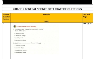 مراجعة PRACTICE QUESTIONS العلوم المتكاملة الصف الخامس عام