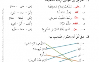 حل درس أدوات الاستفهام (كتاب النشاط) اللغة العربية للصف الثاني