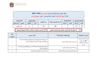هيكل امتحان التربية الإسلامية الصف الحادي عشر الفصل الدراسي الثالث 2025-2026