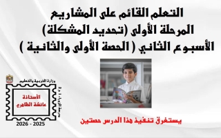 المرحلة الأولى تحديد المشكلة الأسبوع الثاني الحصة الأولى والثانية اللغة العربية الصف السابع الفصل الثاني