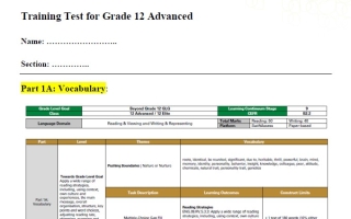 نموذج تدريبي حسب الهيكل الوزاري اللغة الإنجليزية الصف الثاني عشر متقدم