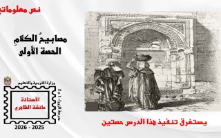 حل درس مصابيح الكلام للصف السابع لغة عربية