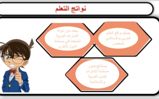 حل درس الإمارات في خدمة العالم التربية الإسلامية الصف السادس نموذج 2