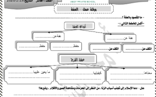 ورقة عمل درس العفة للصف العاشر اسلامية الفصل الثاني
