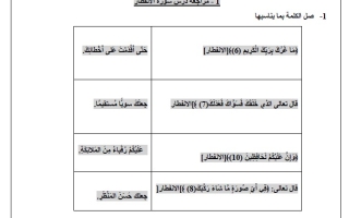 حل المراجعة النهائية التربية الإسلامية الصف الخامس