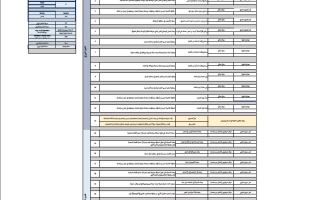 هيكل امتحان اللغة العربية الصف الثامن الفصل الدراسي الأول 2025-2026