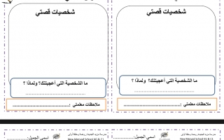 أوراق عمل داعمة حرف الظاء اللغة العربية الصف الأول