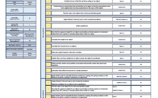 هيكل امتحان نهائي الفيزياء الصف التاسع متقدم الفصل الدراسي الثاني 2025-2026