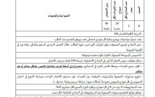 حل بنك الأسئلة نموذج للامتحان الدراسات الإجتماعية والتربية الوطنية الصف الثامن الفصل الدراسي الثاني 2025-2026