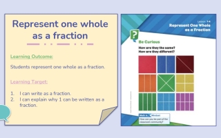 حل درس Represent one whole as a fraction الرياضيات منهج انجليزي الصف الثالث