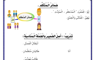 ورقة عمل درس ضمائر المتكلم اللغة العربية الصف الثالث
