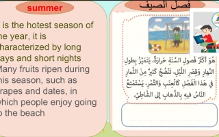 درس حالة الطقس الصيف لغير الناطقين بها اللغة العربية الصف الثالث
