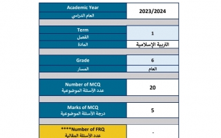 هيكل امتحان التربية الإسلامية الصف السادس الفصل الأول 2023-2024