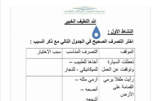 ورقة عمل درس الله اللطيف الخبير تربية اسلامية الصف الثاني الفصل الأول