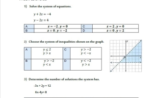 اختبار التقويم الأول Test 1 الرياضيات المتكاملة الصف التاسع متقدم الفصل الثاني