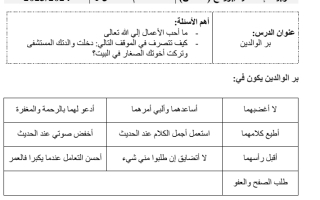 ملخص داعم هيكل امتحان التربية الإسلامية الصف الثالث الفصل الأول
