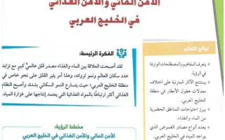 حل الرؤية الاولى الامن المائي والامن الغذائي في الخليج العربي اجتماعيات حادي عشر
