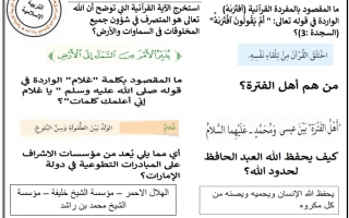 مراجعة داعمة مع الحل أسئلة هيكل امتحان التربية الإسلامية الصف السادس الفصل الأول