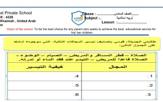 أوراق عمل مع الحل التربية الاسلامية الصف السادس الفصل الثاني