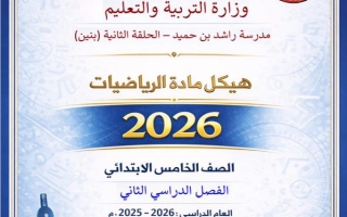 حل مراجعة حسب الهيكل الوزاري الرياضيات المتكاملة الصف الخامس الفصل الثاني