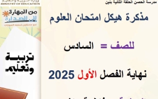 مذكرة هيكل امتحان الجزء الكتابي العلوم المتكاملة الصف السادس عام