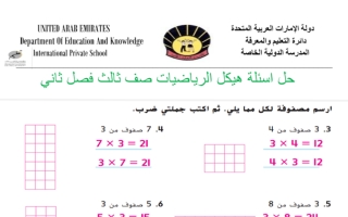 مراجعة أسئلة هيكل امتحان الرياضيات مع الحل الصف الثالث الفصل الثاني