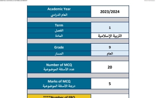 هيكل امتحان التربية الإسلامية الصف التاسع الفصل الأول 2023-2024