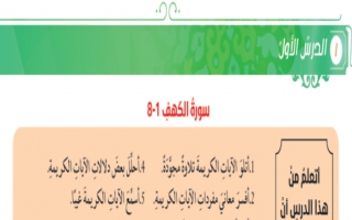 حل درس سورة الكهف 1-8 اسلامية عاشر