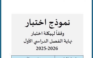 نموذج اختبار وفقا للهيكل الوزاري الرياضيات المتكاملة الصف الحادي عشر عام