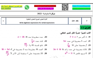 مراجعة أسئلة هيكل امتحان الرياضيات مع الحل الصف التاسع عام الفصل الأول