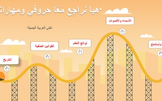 بوربوينت مراجعة الحروف والمهارات لغة عربية الصف الثاني الفصل الأول