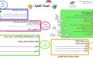 ورقة عمل درس الجملة الفعلية لغة عربية الصف السابع