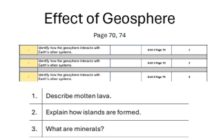 ملخص Effect of Geosphere حسب الهيكل الوزاري العلوم المتكاملة الصف الخامس انسبير الفصل الثالث