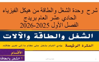 شرح صفحات الهيكل الوزاري الفيزياء الصف الحادي عشر بريدج عام