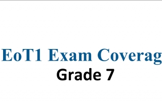 مراجعة هيكل امتحان Exam Coverage الرياضيات الصف السابع Reveal الفصل الأول