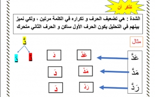 ورقة عمل درس الشدة لغة عربية الصف الأول