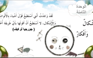 بوربوينت مفردات وتراكيب الدرس الأول اللغة العربية للصف الثاني