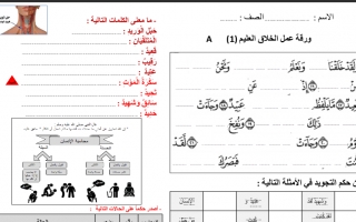 أوراق عمل درس الخلاق العليم التربية الإسلامية الصف السابع