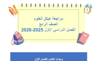 نموذج تدريبي للاختبار الختامي العلوم المتكاملة الصف الرابع
