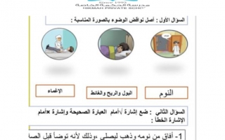 ورقة عمل درس نواقض الوضوء التربية الاسلامية الصف الثاني