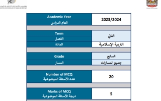 هيكل امتحان التربية الإسلامية الصف السابع الفصل الثاني 2023-2024
