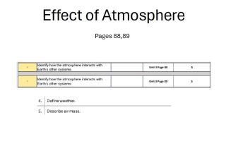 ملخص Effect of Atmosphere حسب الهيكل الوزاري العلوم المتكاملة الصف الخامس انسبير الفصل الثالث