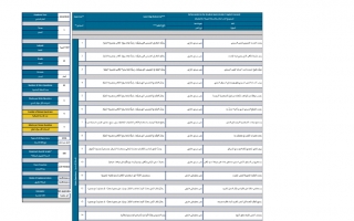هيكل امتحان اللغة العربية الصف الحادي عشر الفصل الأول