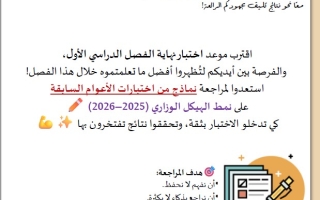 نماذج من اختبارات الأعوام السابقة حسب الهيكل الرياضيات المتكاملة الصف السادس عام